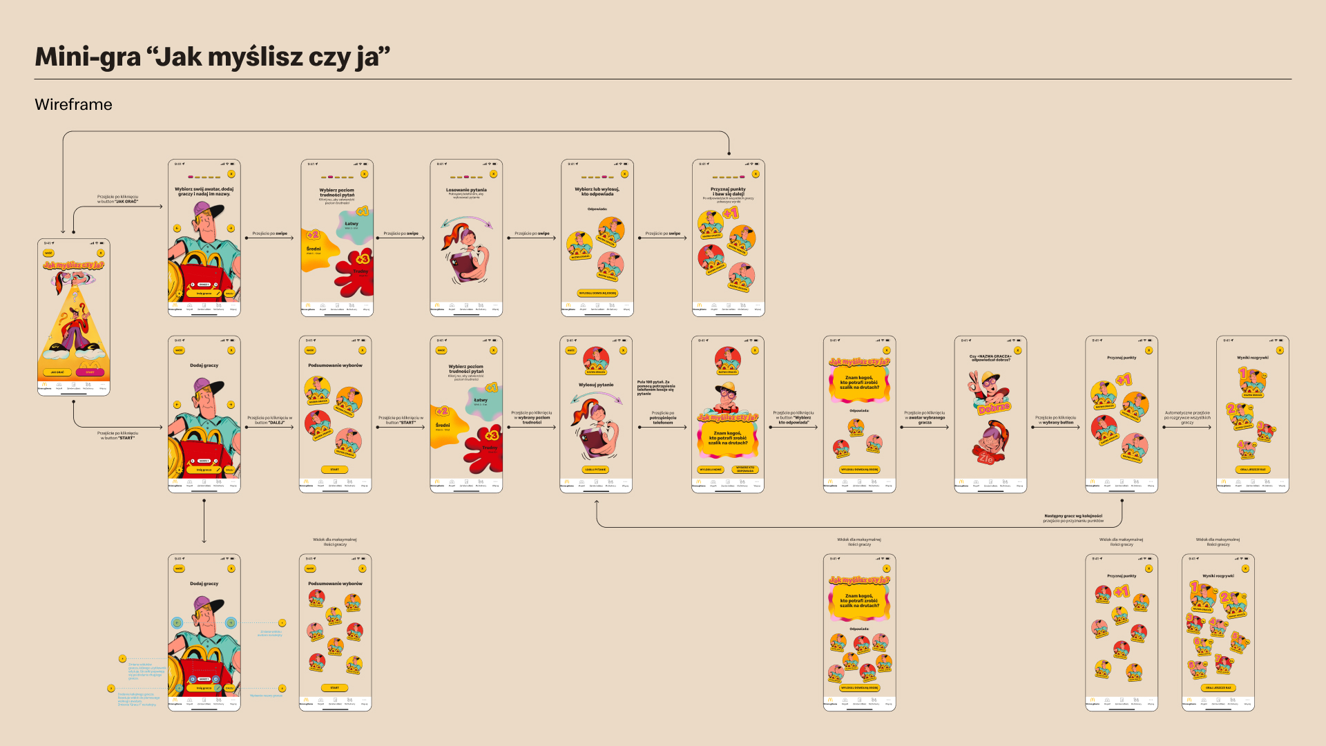 McDs_Strefa-Family_Mellow_WEB_24