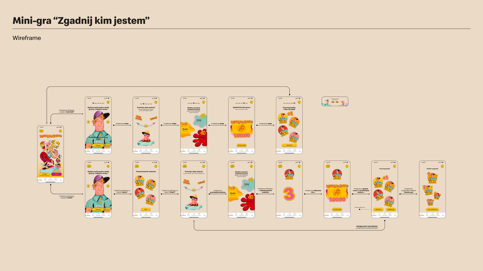 McDs_Strefa-Family_Mellow_WEB_25